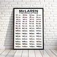 Cuadro Histórico Evolución de McLaren F1 + Marco - Miniatura 1