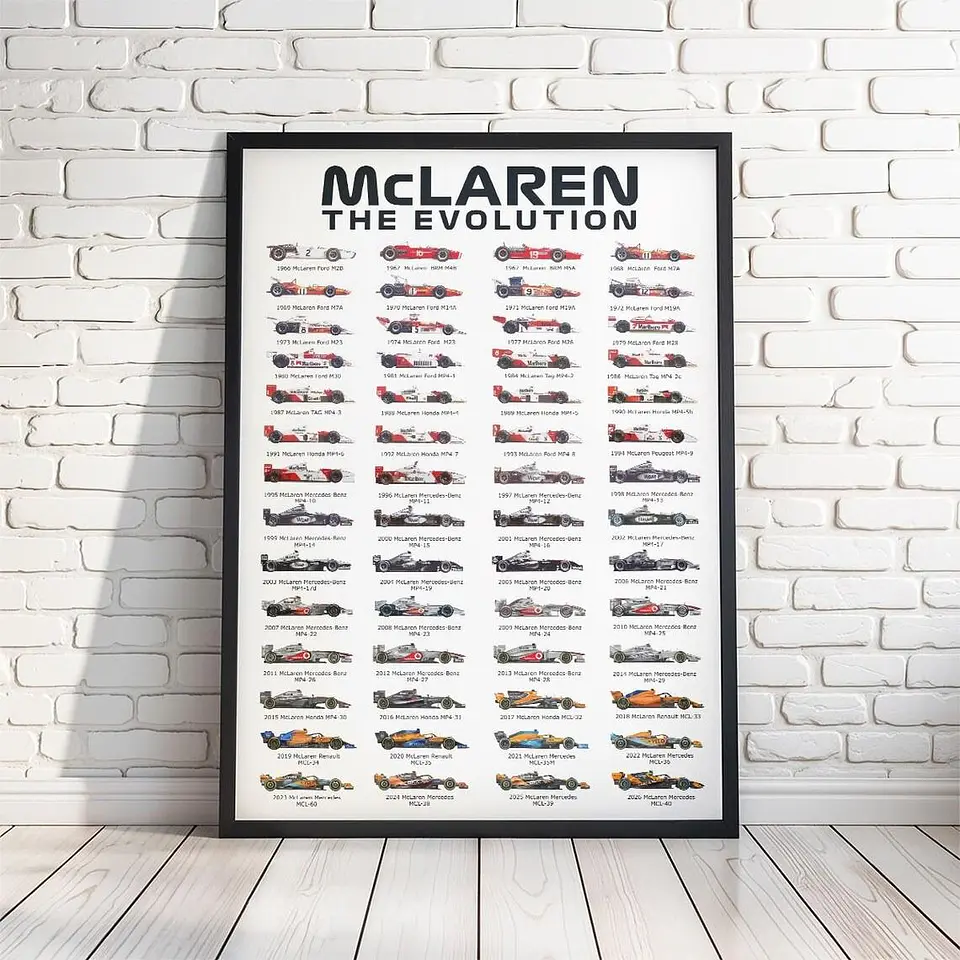 Cuadro Histórico Evolución de McLaren F1 + Marco 1