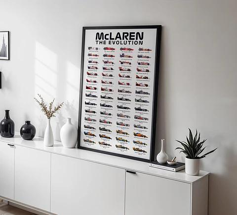 Cuadro Histórico Evolución de McLaren F1 + Marco