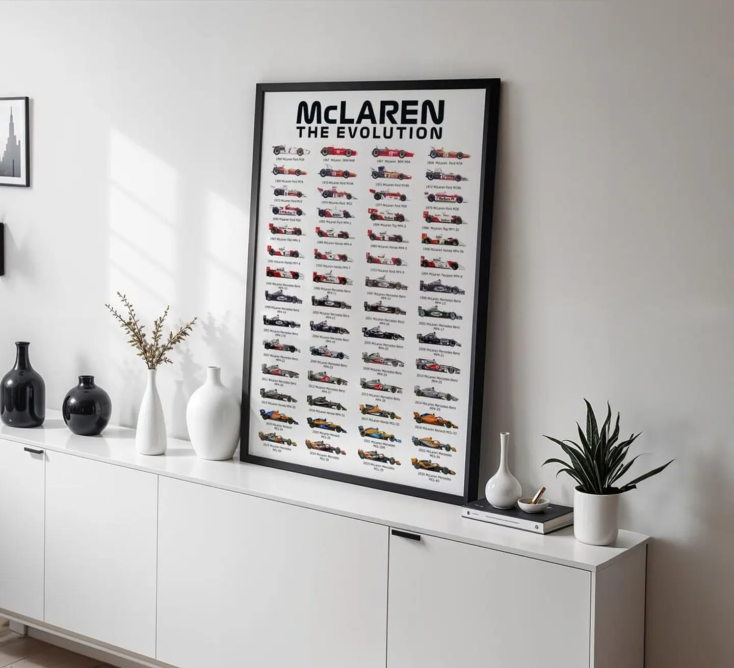 Cuadro Histórico Evolución de McLaren F1 + Marco 2