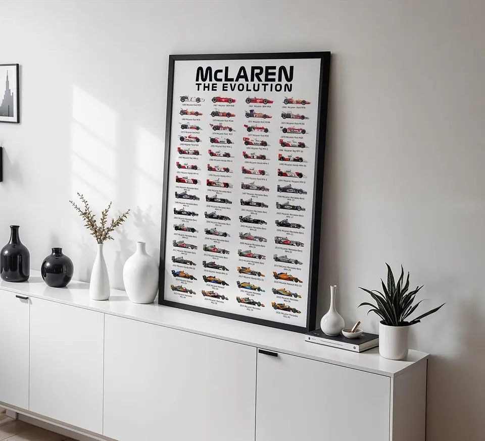 Cuadro Histórico Evolución de McLaren F1 + Marco 2