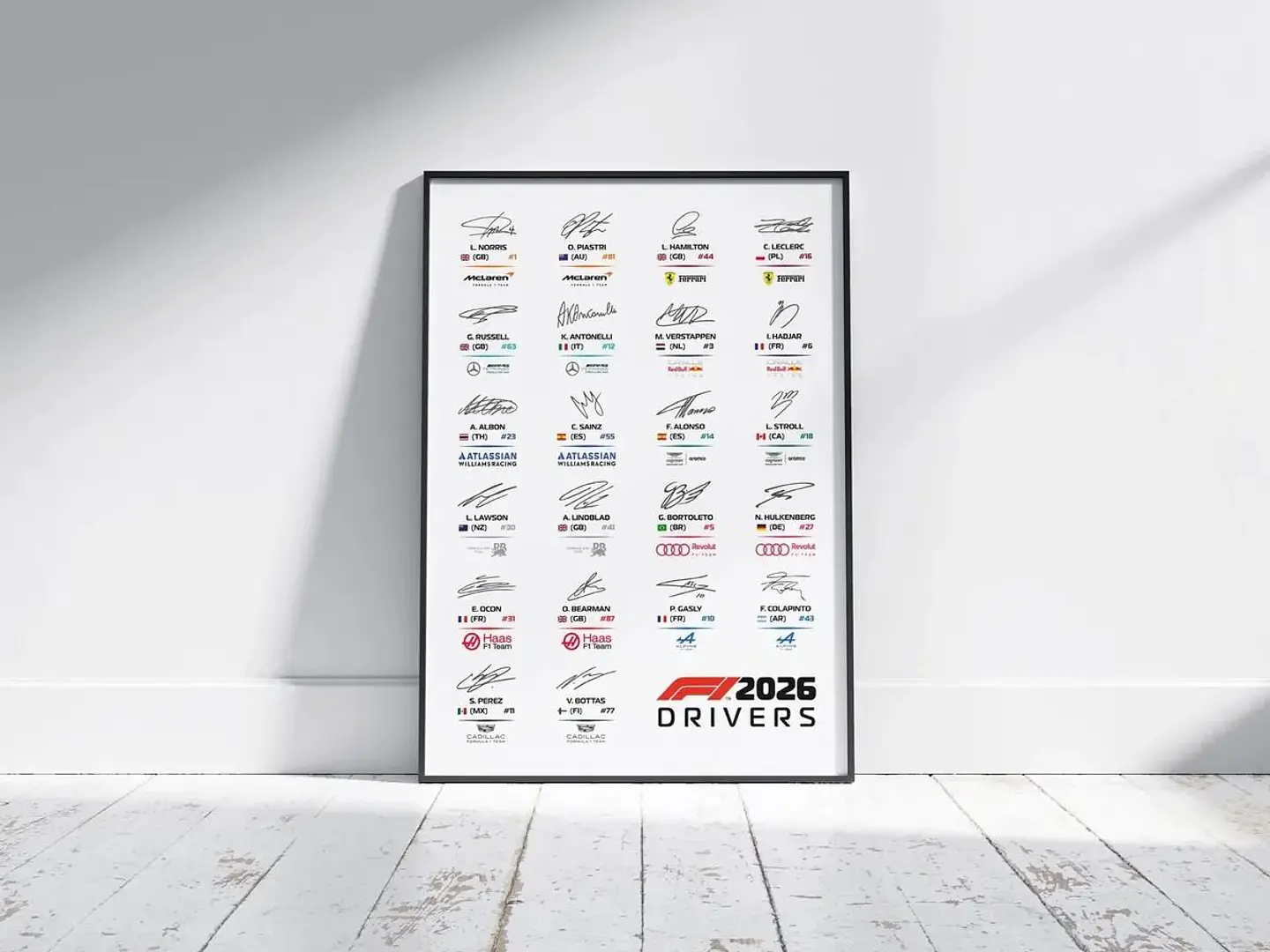 Cuadro Firmas De Pilotos De F1 2026 Colección Especial 1