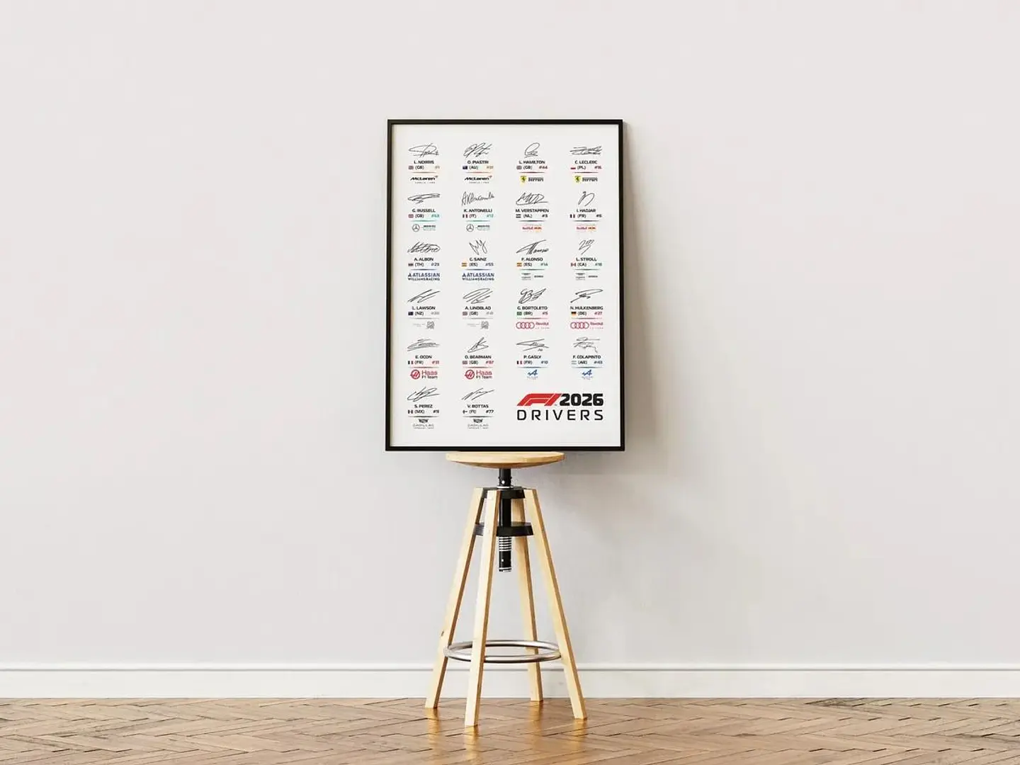 Cuadro Firmas De Pilotos De F1 2026 Colección Especial 3