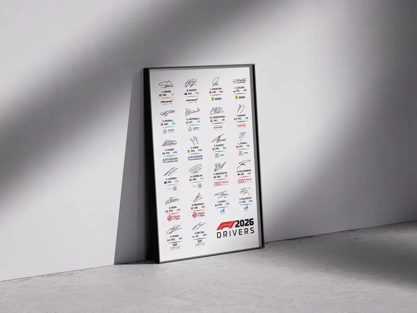 Cuadro Firmas De Pilotos De F1 2026 Colección Especial 5
