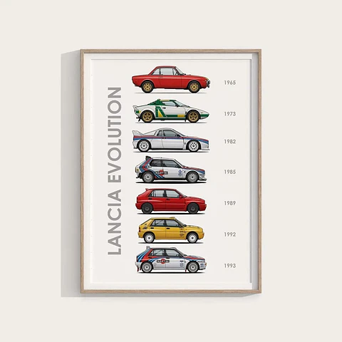 Cuadro Evolución Lancia Motorsport + Marco Negro