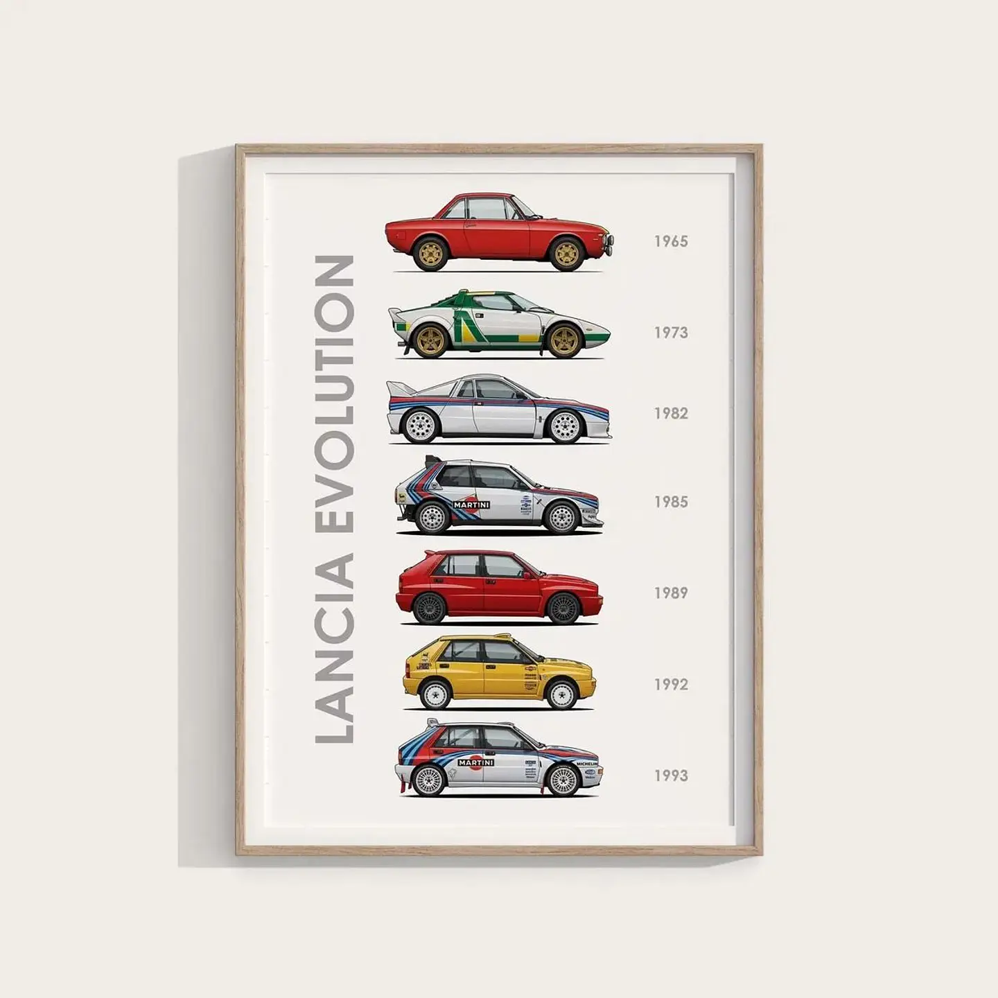 Cuadro Evolución Lancia Motorsport + Marco Negro 2