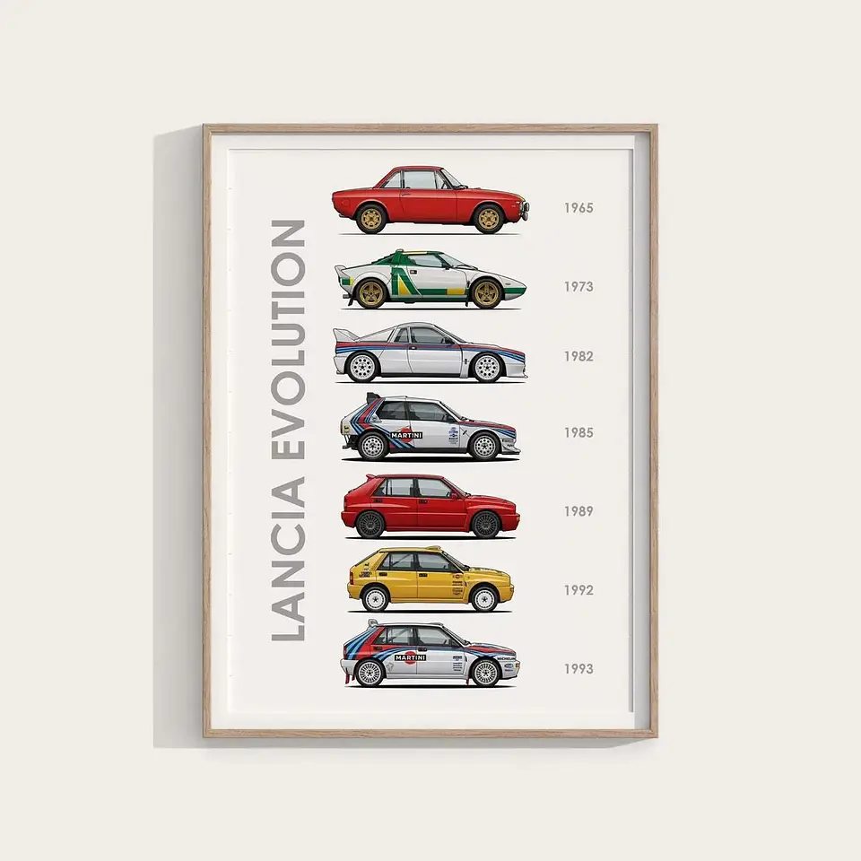 Cuadro Evolución Lancia Motorsport + Marco Negro 2