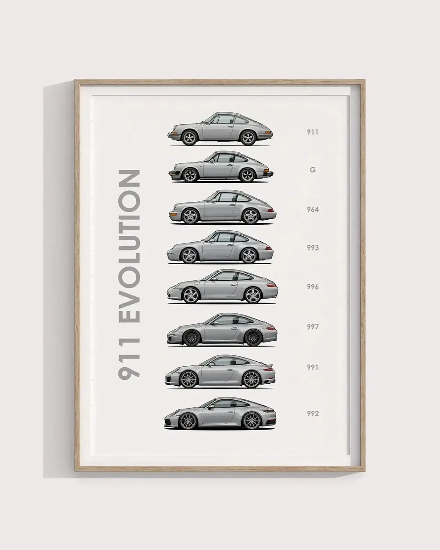 Cuadro Evolución Del 911 + Marco Negro Negro 1