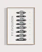 Cuadro Evolución Del 911 + Marco Negro Negro - Miniatura 1
