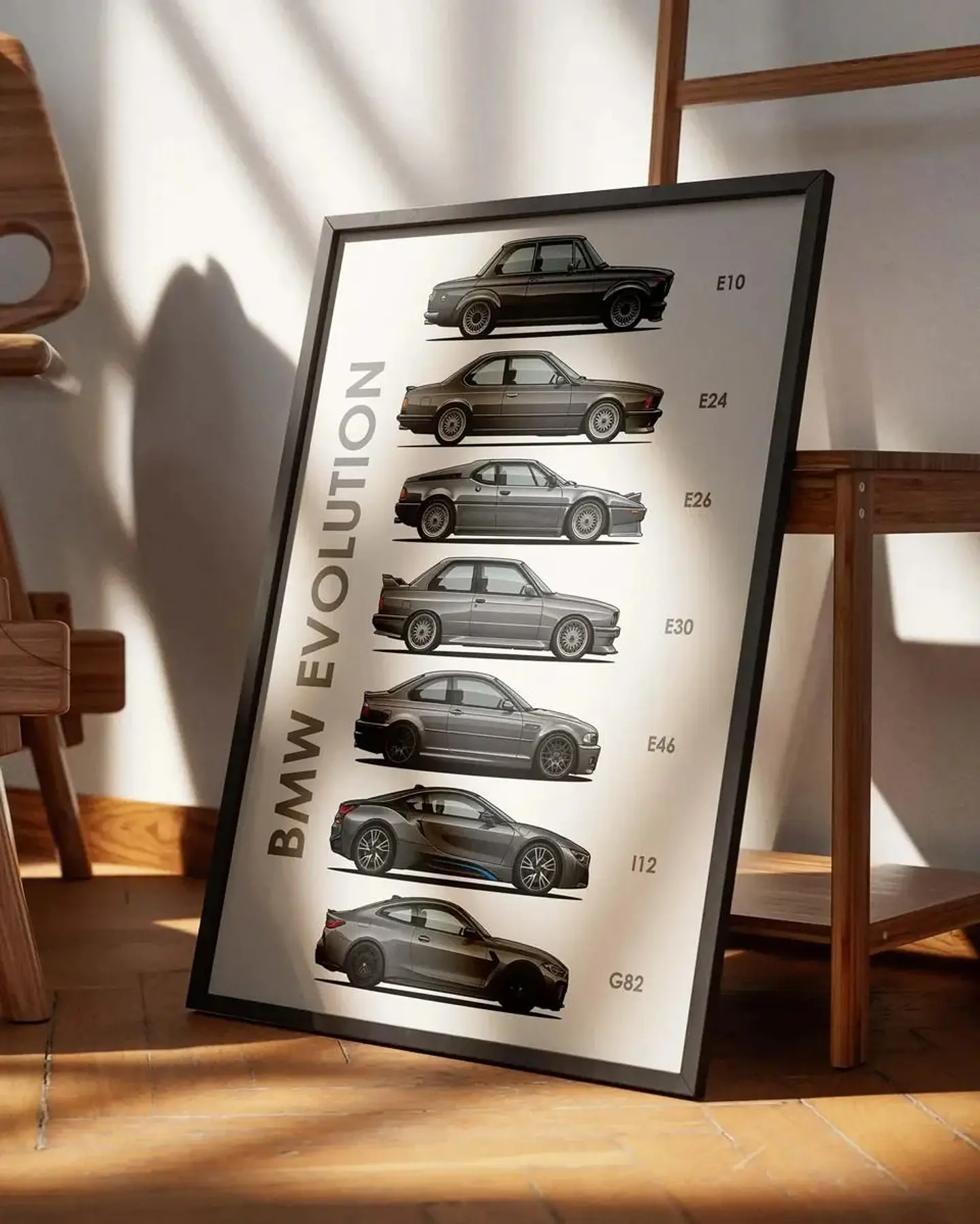 Cuadro Evolución BMW + Marco 3