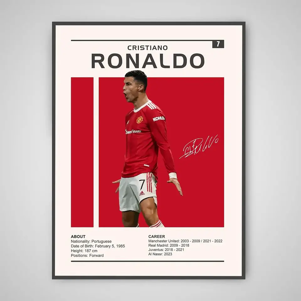 Cuadro Cristiano Ronaldo Manchester United CR7 + Marco Negro 1