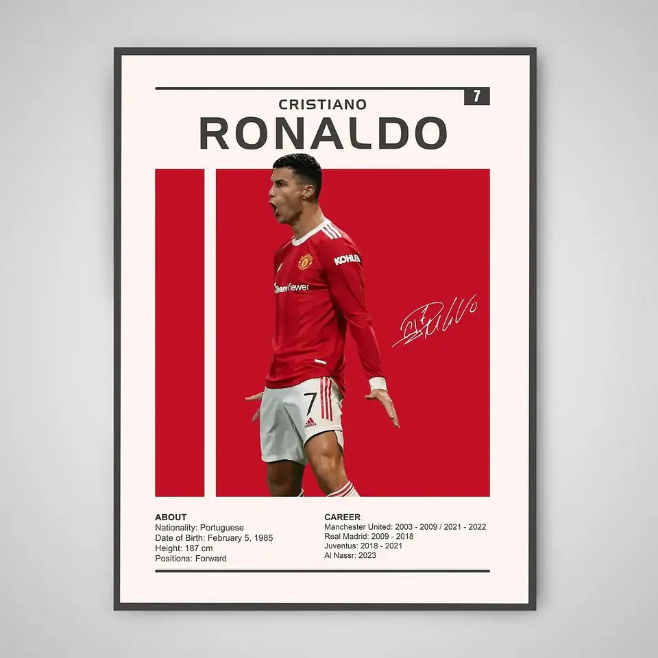 Cuadro Cristiano Ronaldo GOAT Manchester United CR7 1