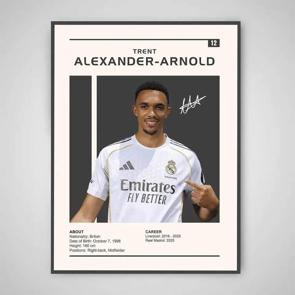 Cuadro Trent Alexander-Arnold Estrella del Fútbol + Marco 1