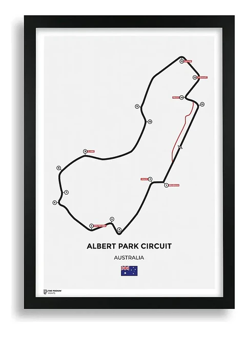 Cuadro Fórmula 1 Circuito Australia Pista Melbourne I 2026 F1