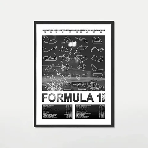 Cuadro Formula 1 Calendario 2025 Motorsport