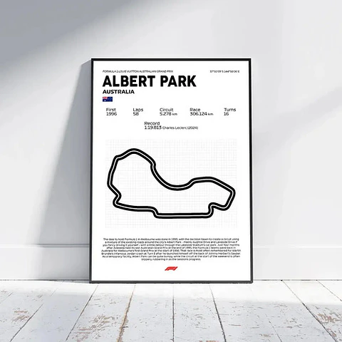 Cuadro F1 Circuito De Albert Park (australia)