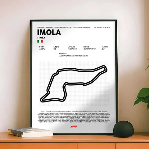 Cuadro F1  Imola (autodromo Enzo E Dino Ferrari) Motorsport