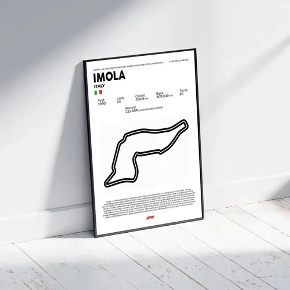 Cuadro F1  Imola (autodromo Enzo E Dino Ferrari) Motorsport 3