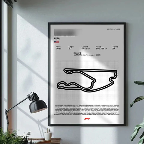 Cuadro F1 Circuito De Miami (usa Grand Prix)