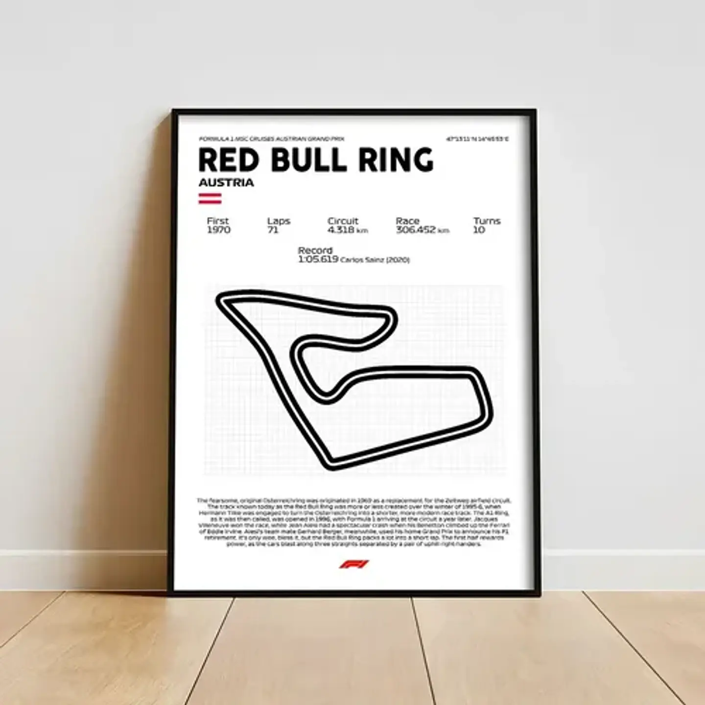 Cuadro F1 Circuito Red Bull Ring (austria) 1
