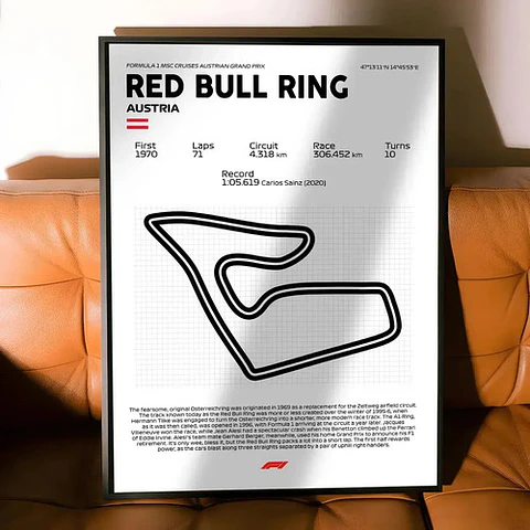Cuadro F1 Circuito Red Bull Ring (austria)