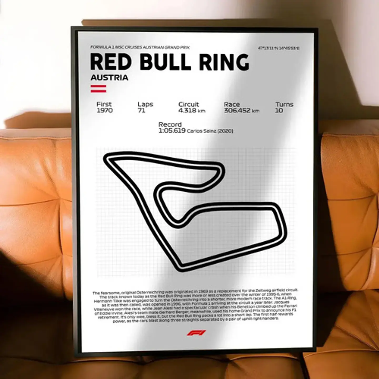 Cuadro F1 Circuito Red Bull Ring (austria) 2