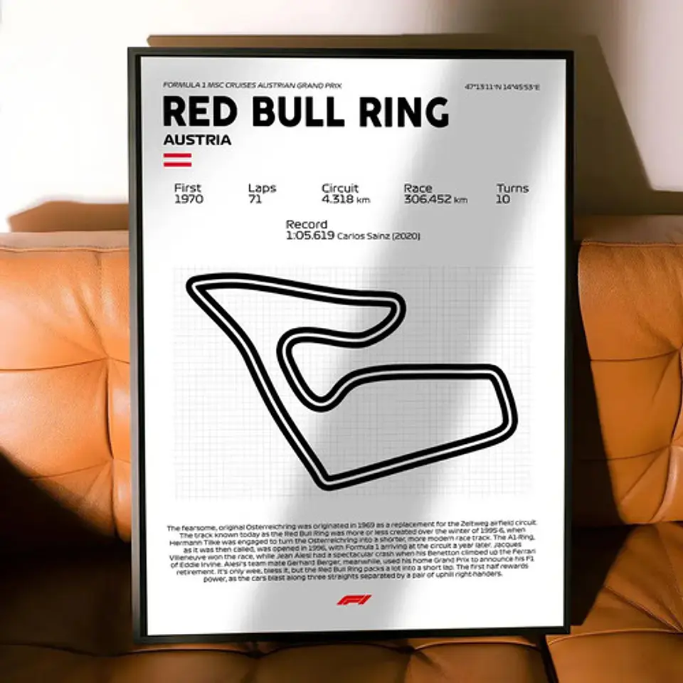 Cuadro F1 Circuito Red Bull Ring (austria) 2
