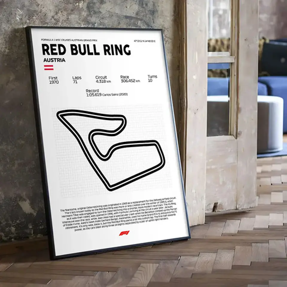 Cuadro F1 Circuito Red Bull Ring (austria) 3