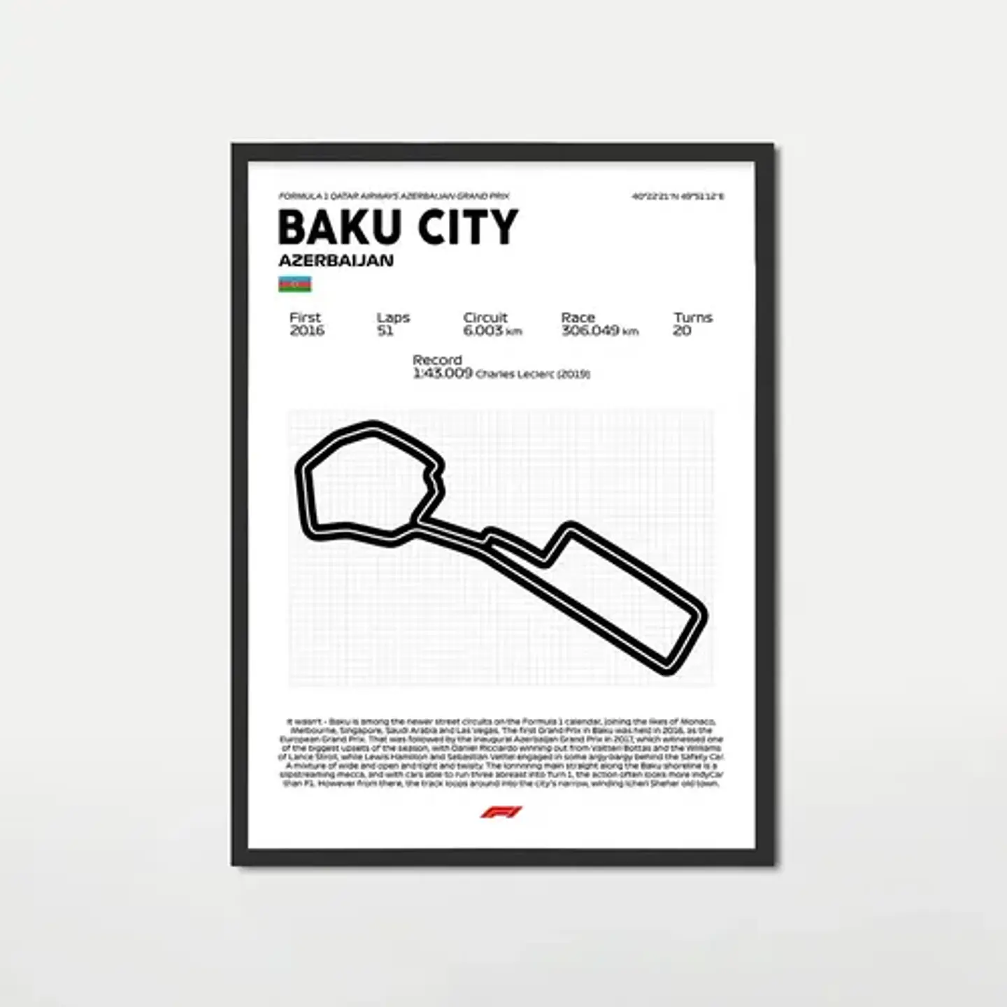 Cuadro F1 Circuito De Bakú (azerbaiyán) 1