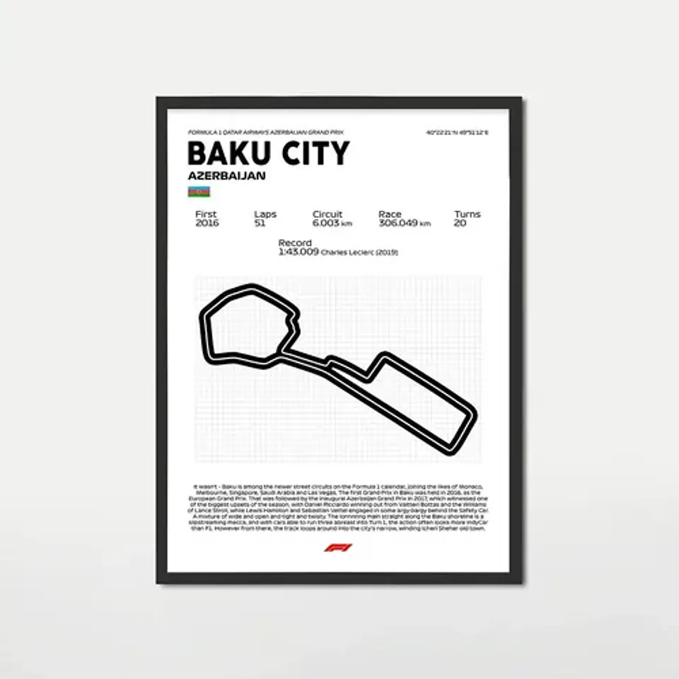 Cuadro F1 Circuito De Bakú (azerbaiyán) 1