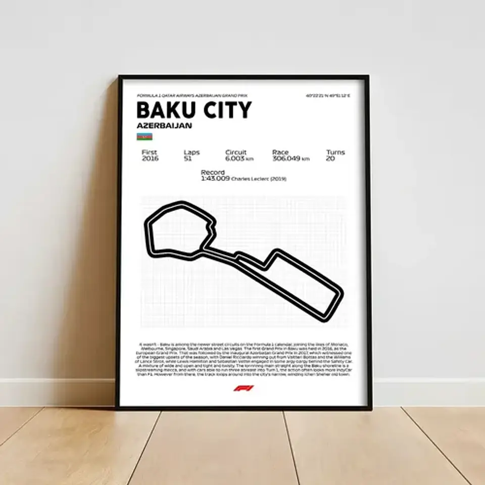 Cuadro F1 Circuito De Bakú (azerbaiyán) 2