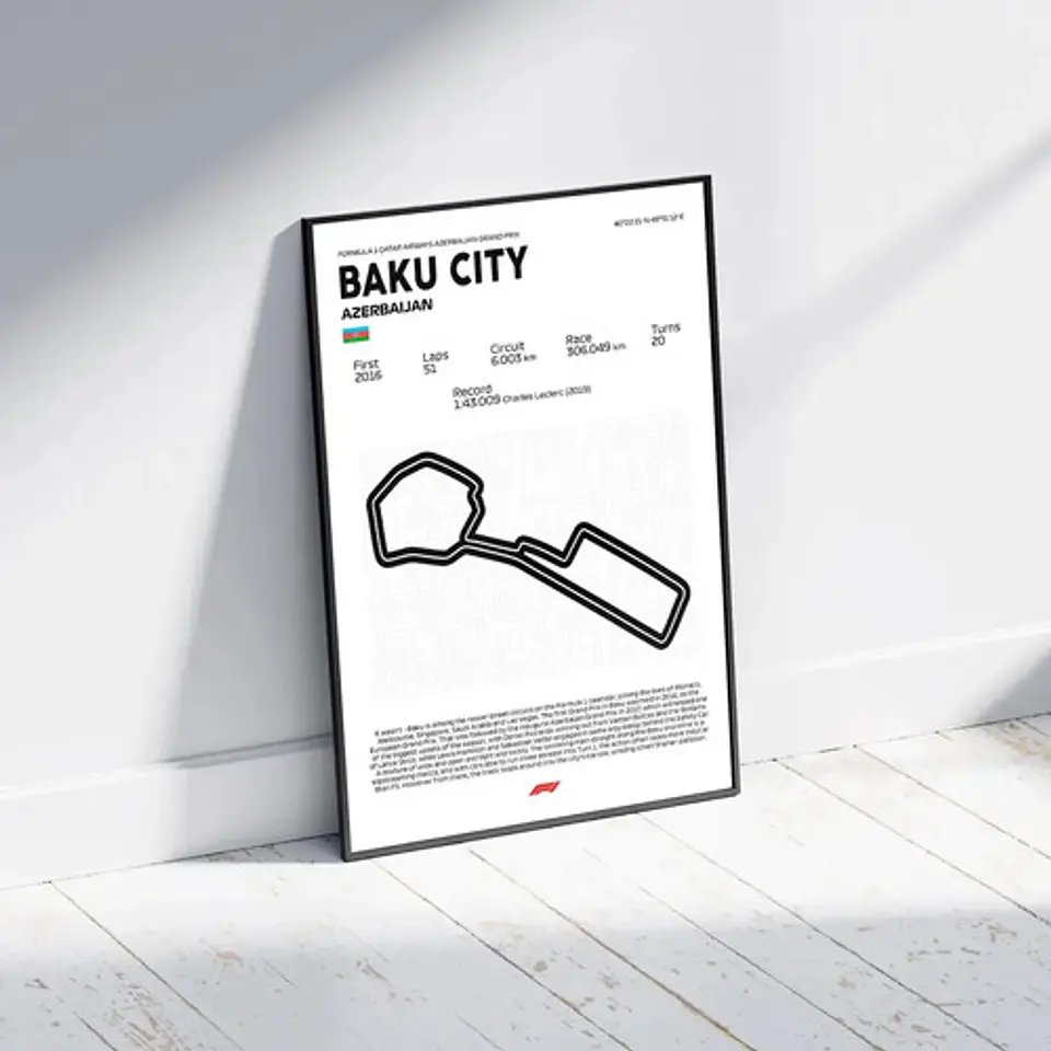Cuadro F1 Circuito De Bakú (azerbaiyán) 3