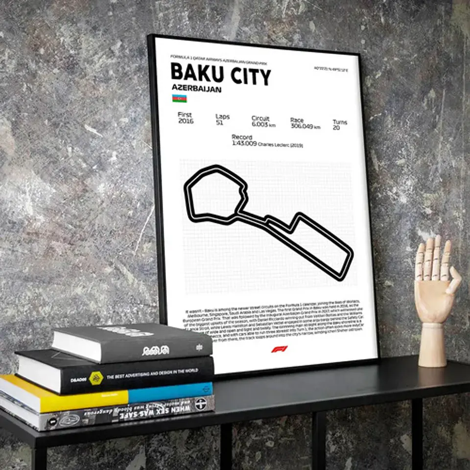 Cuadro F1 Circuito De Bakú (azerbaiyán) 4
