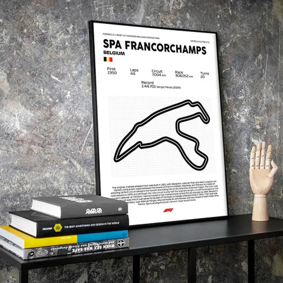 Cuadro F1 Circuito F1 Spa Francochamps 3