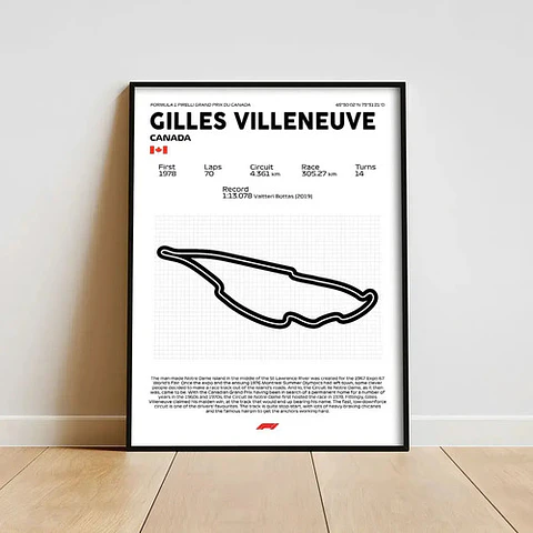 Cuadro F1 Circuito Gilles Villeneuve (canadá) Pista