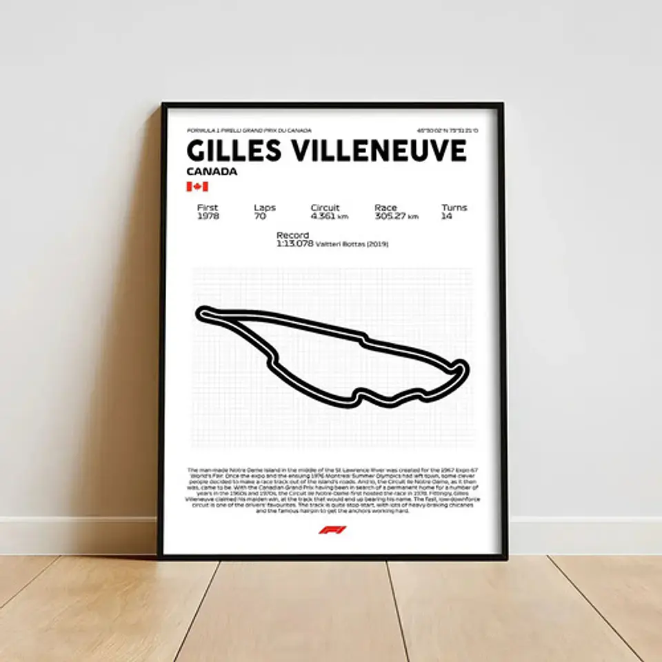 Cuadro F1 Circuito Gilles Villeneuve (canadá) Pista 1