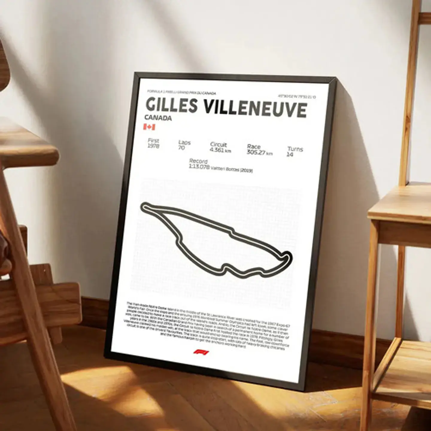 Cuadro F1 Circuito Gilles Villeneuve (canadá) Pista 2