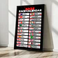 Cuadro Calendario Formula 1 2025 Grand Prix Motorsport - Miniatura 3