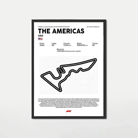 Cuadro F1 Circuito De Las Américas (usa)