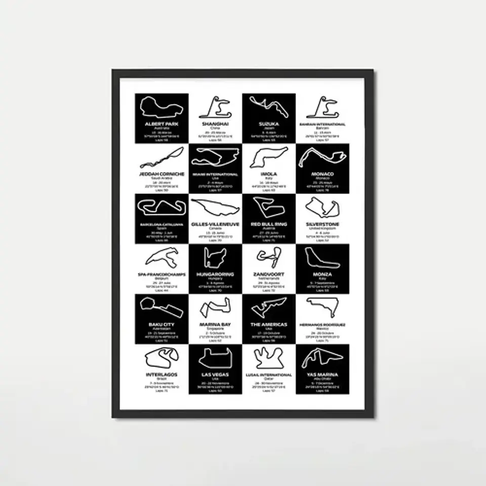 Cuadro Calendario Formula 1 2025 Pistas Gp Motorsport 1