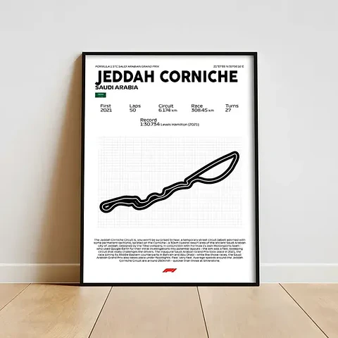 Cuadro F1 Circuito De Jeddah Corniche (arabia Saudi)