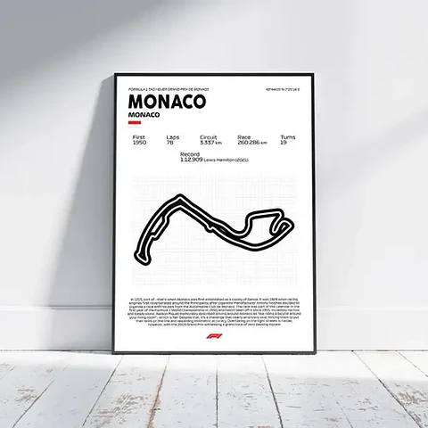Cuadro Formula 1 Circuito De Monaco Motorsport