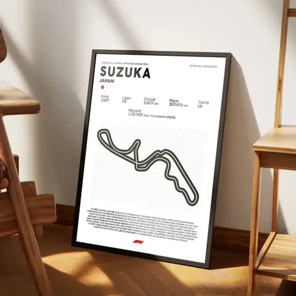 Cuadro F1 Suzuka Japón Grand Prix Motorsport 3