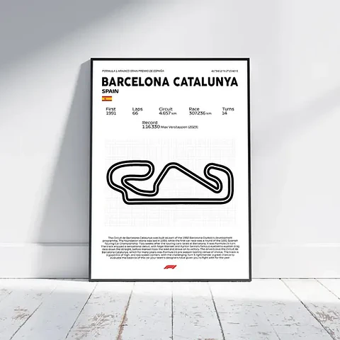 Cuadro F1 Circuito De Barcelona Catalunya Pista España