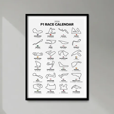 Cuadro Circuitos Formula 1 2026 F1 Calendario