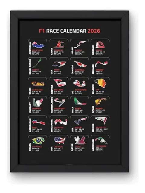 Cuadro Circuitos Formula 1 2026 F1 Calendario