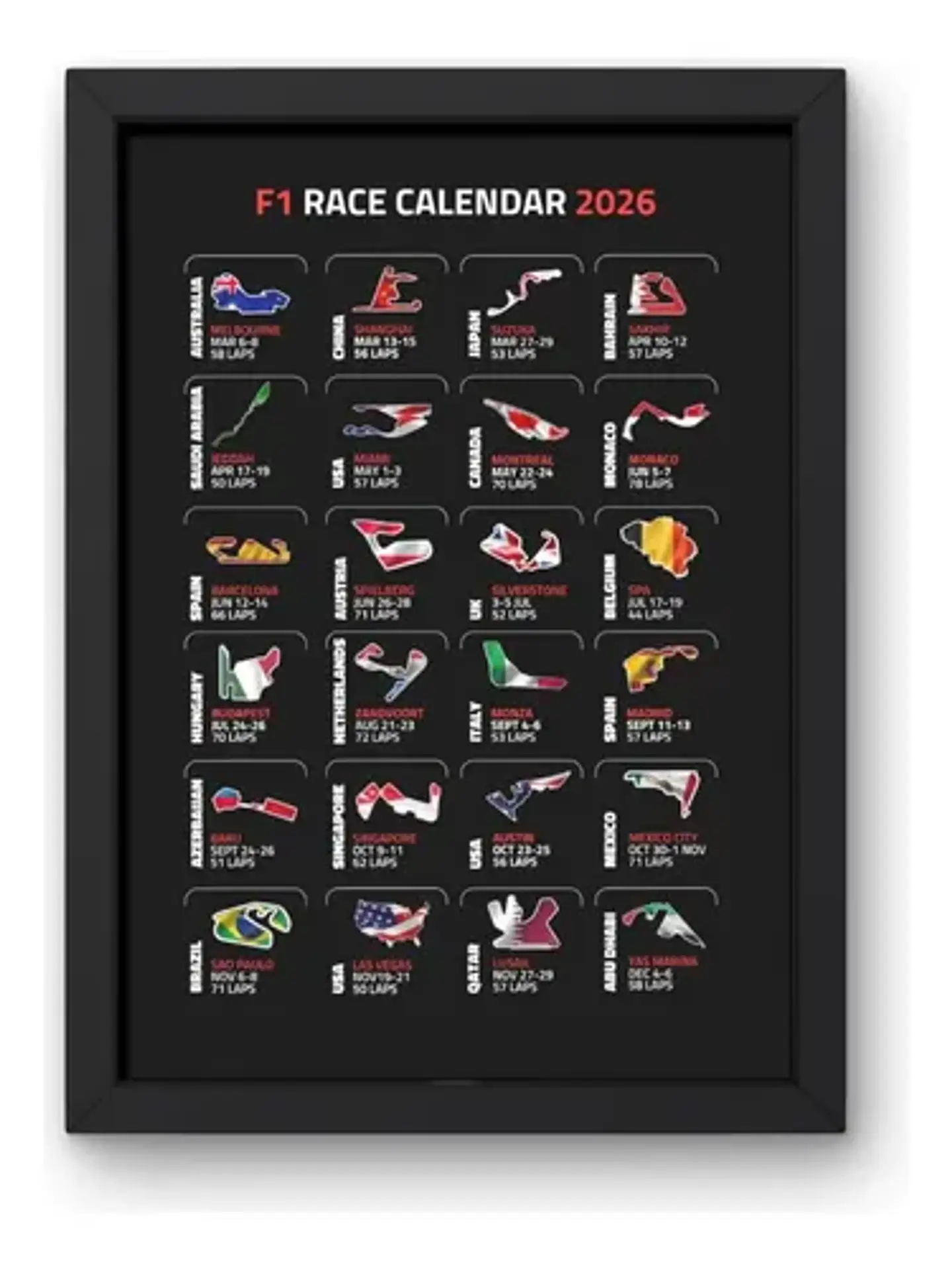 Cuadro Circuitos Formula 1 2026 F1 Calendario 2