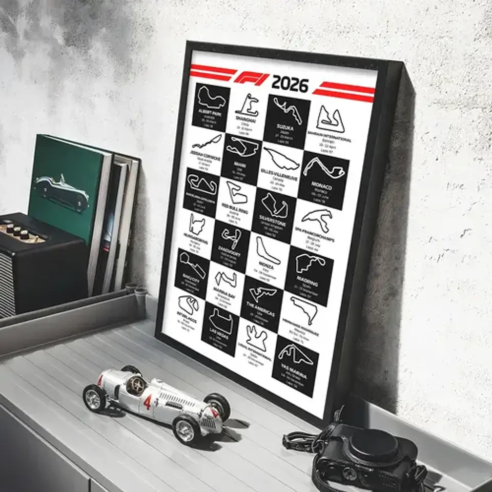 Cuadro Circuitos Formula 1 2026 F1 Calendario 4