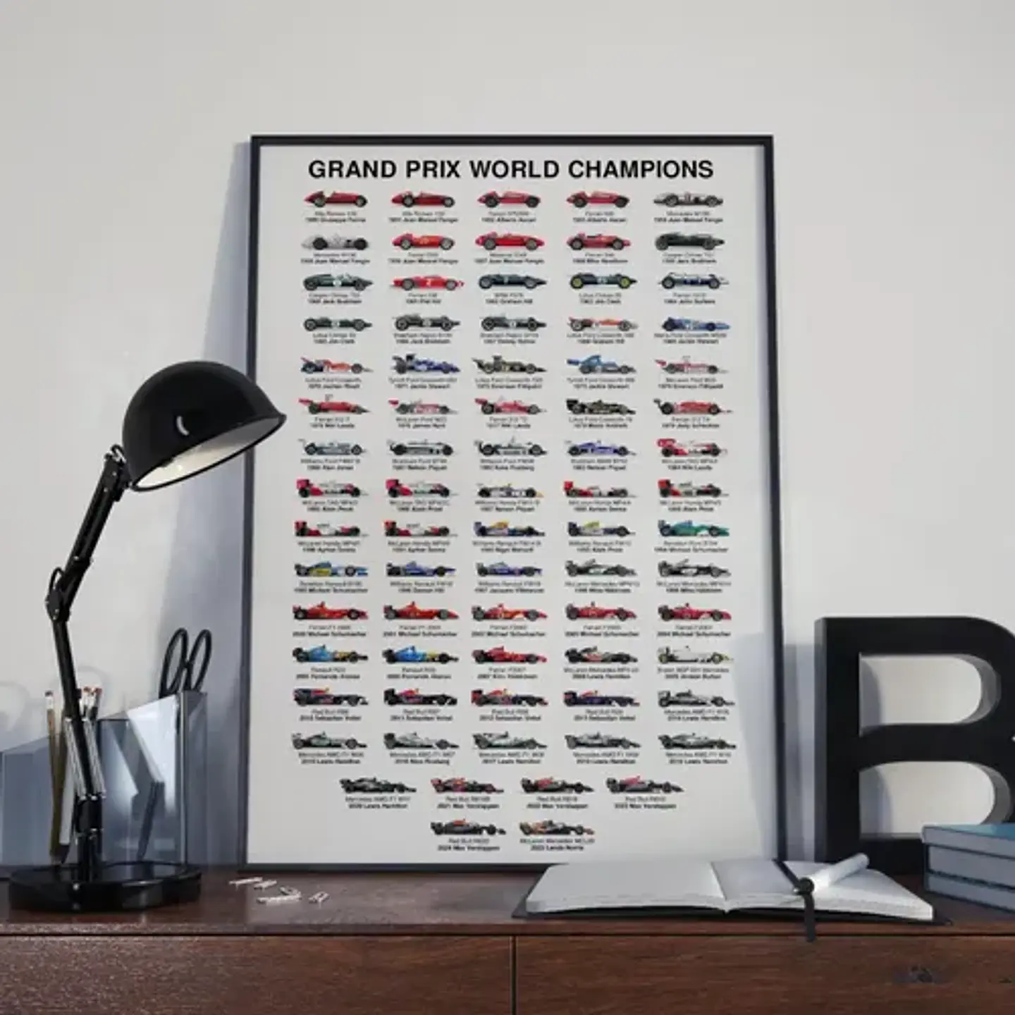Cuadro Histórico F1 Campeones Del Mundo De Formula 1 1