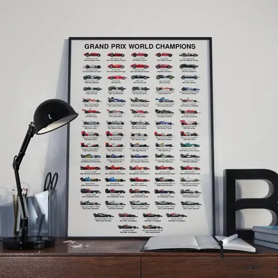 Cuadro Histórico F1 Campeones Del Mundo De Formula 1 1